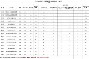 必威betway广告价格截图4